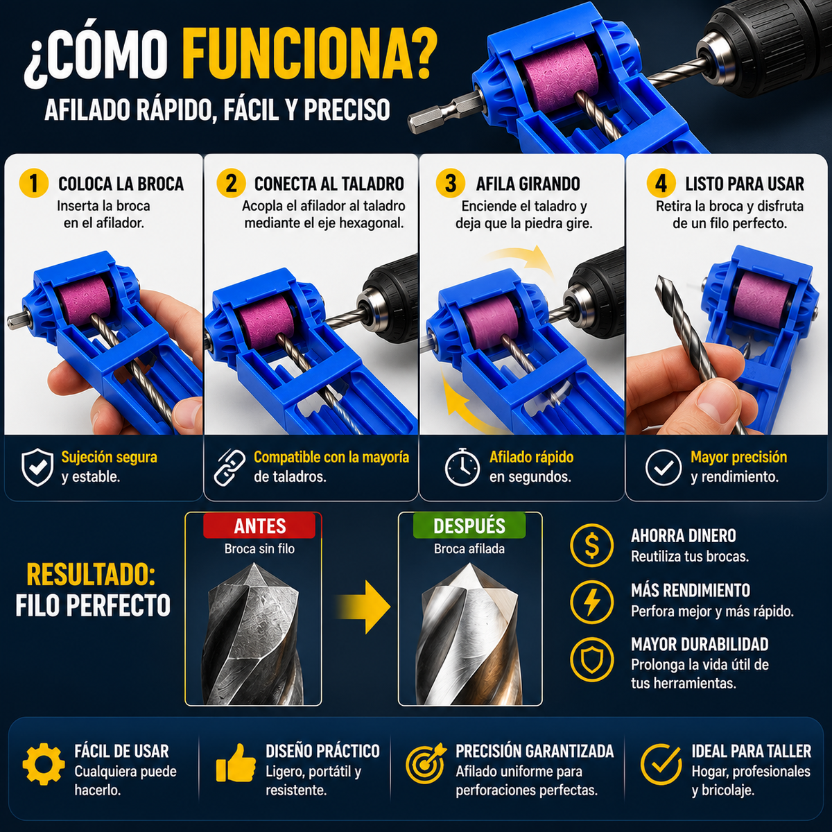 Afilador de Brocas