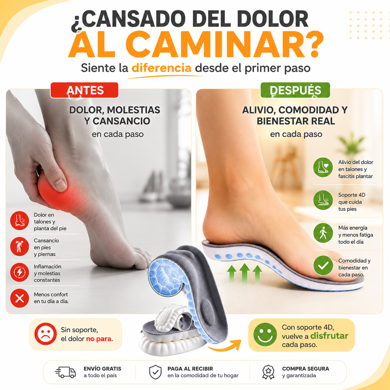 Plantilla ortopédica 4D -  Fascitis Plantar
