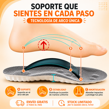 Plantilla ortopédica 4D -  Fascitis Plantar