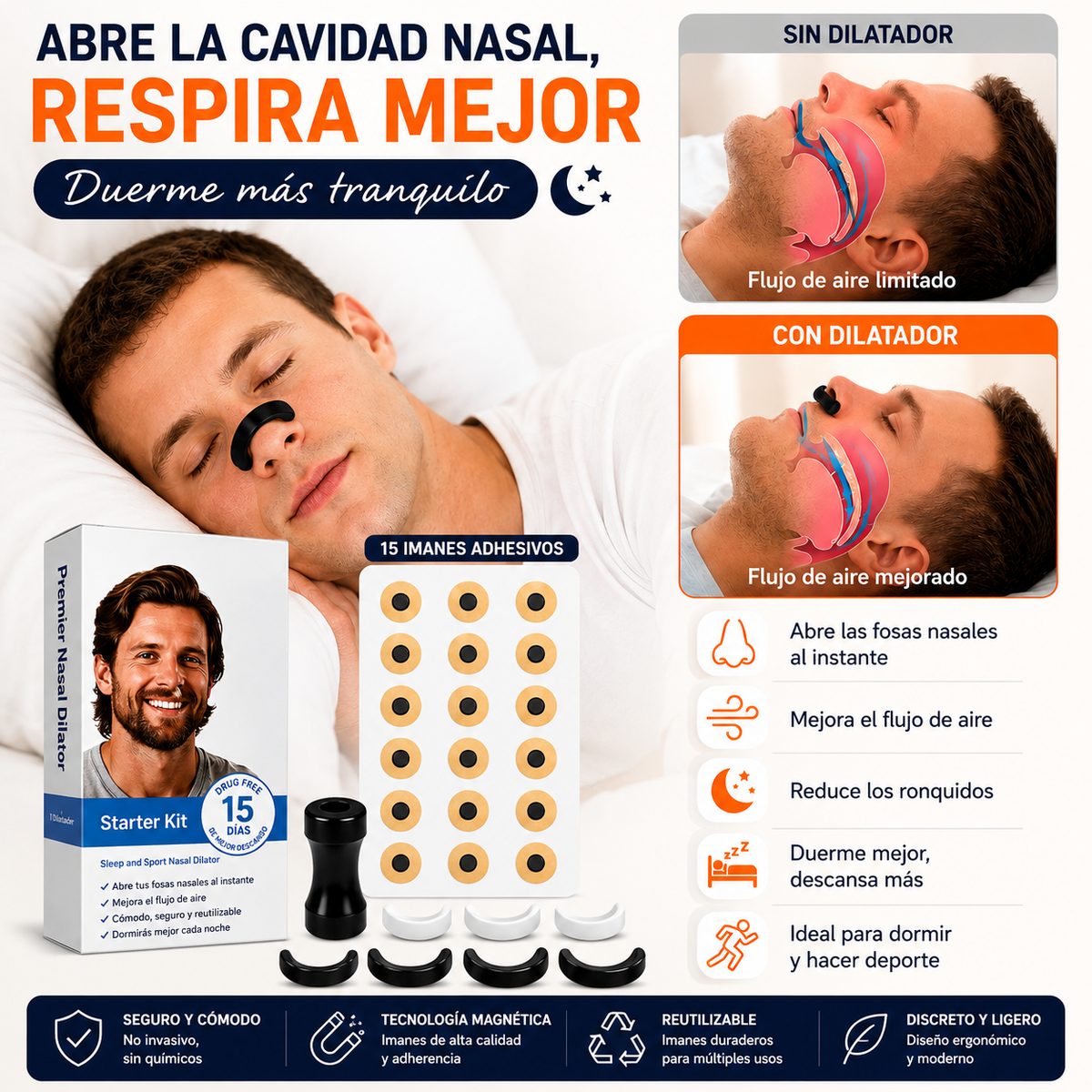 Banda Nasal Magnética