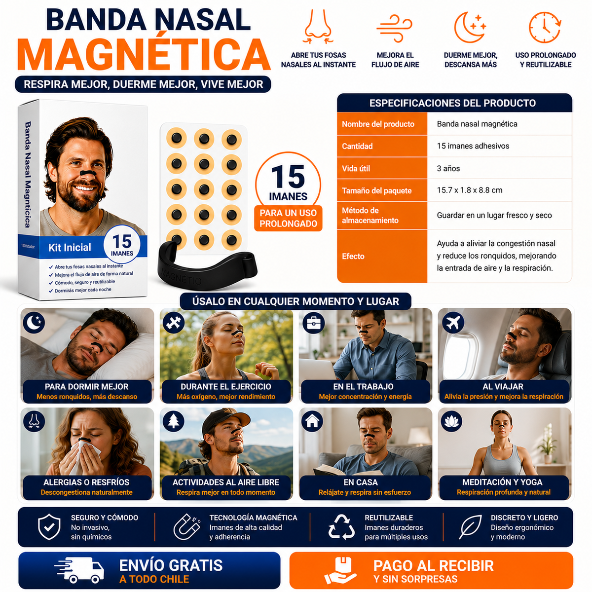 Banda Nasal Magnética
